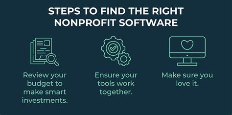 Best Nonprofit Software Solutions: A Comprehensive Guide.
